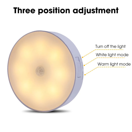 Modern LED Sensor Light for Wall & Cabinets